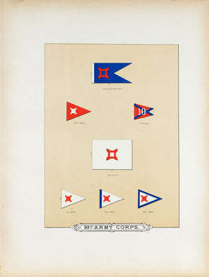 10th Army Corps Antique Civil War Union Army Flag Print 1887 A