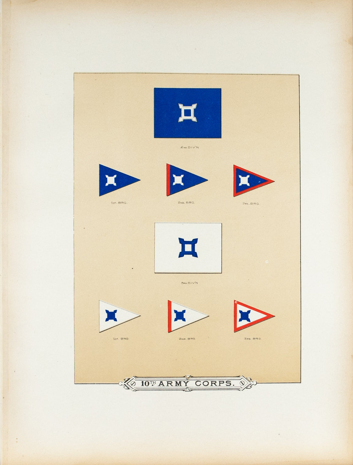 10th Army Corps Antique Civil War Union Army Flag Print 1887 B