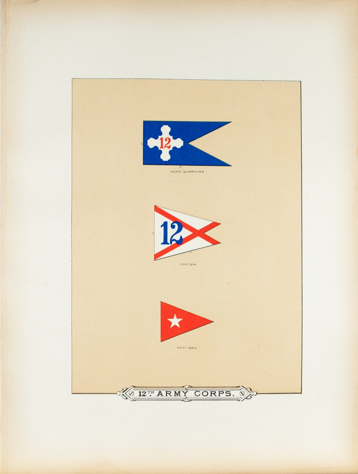 12th Army Corps Antique Civil War Union Army Flag Print 1887 A