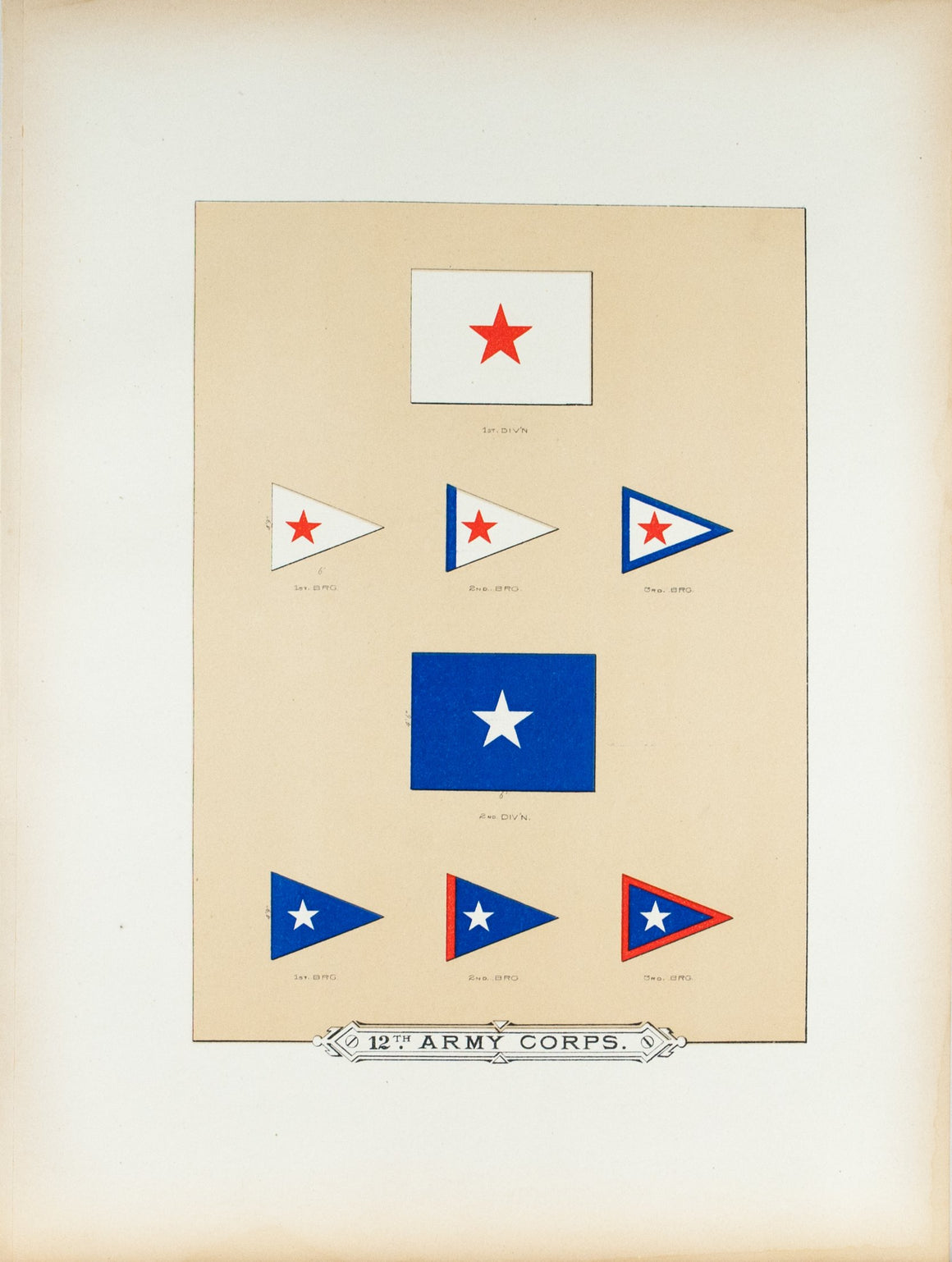 12th Army Corps Antique Civil War Union Army Flag Print 1887 B