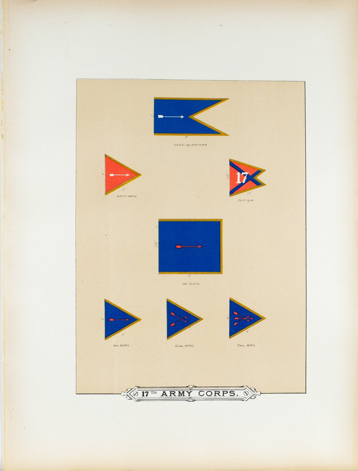 17th Army Corps Antique Civil War Union Army Flag Print 1887 A