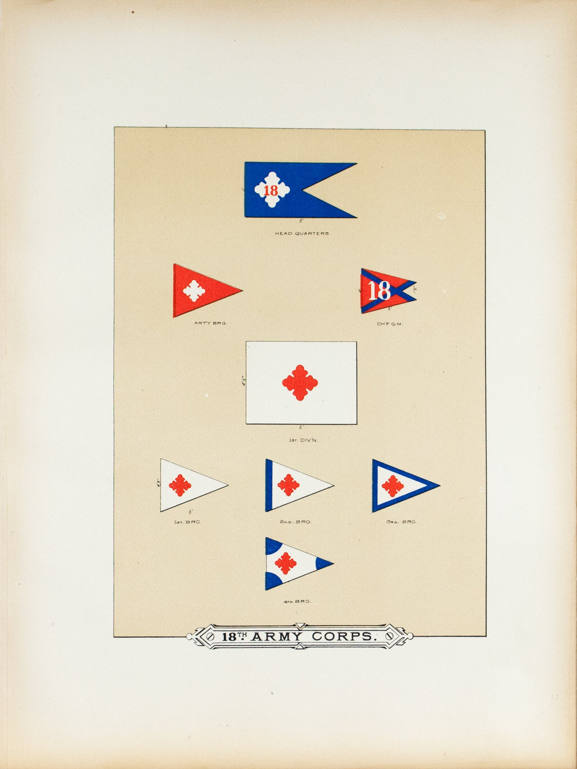 18th Army Corps Antique Civil War Union Army Flag Print 1887 A