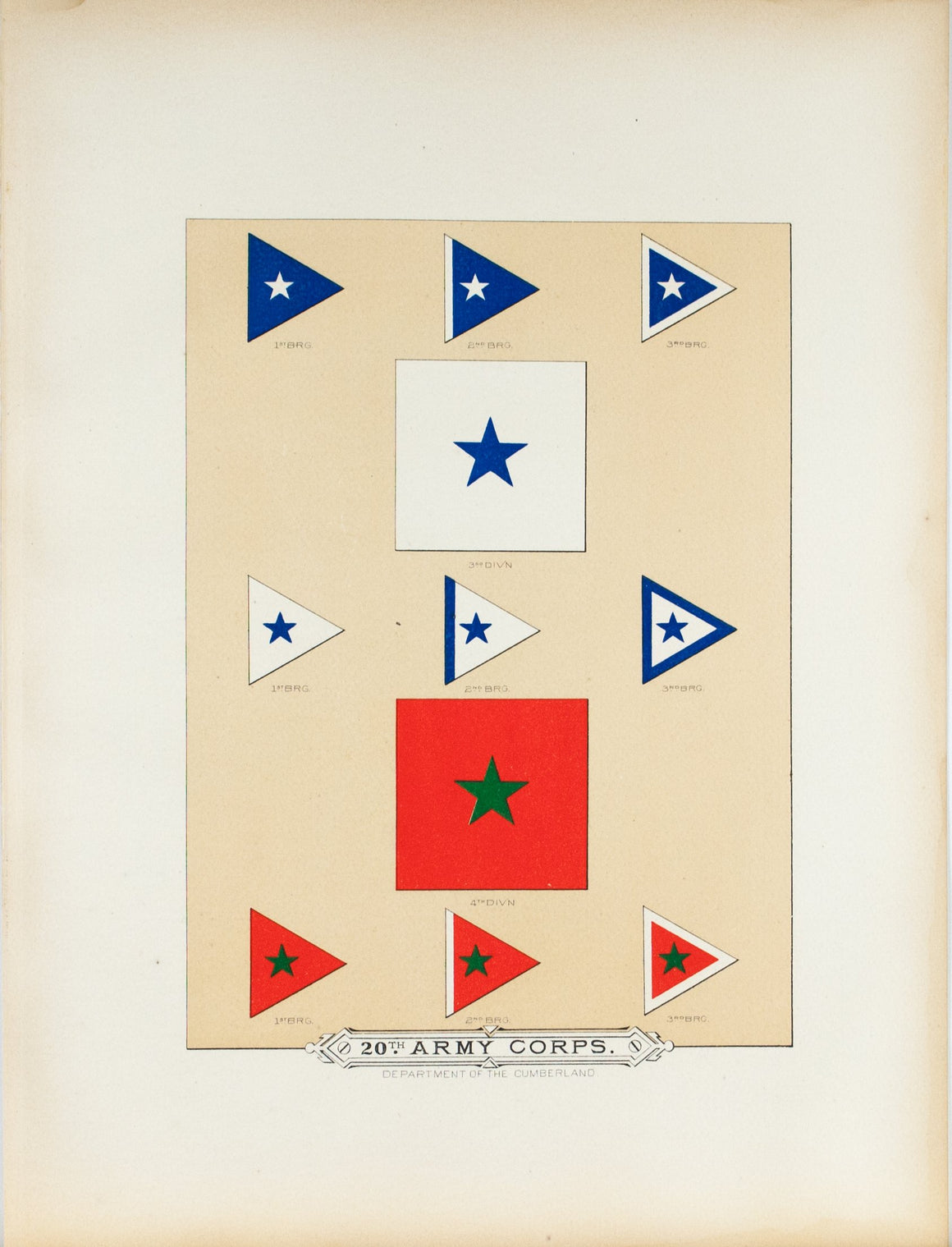 20th Army Corps Antique Civil War Union Army Flag Print 1887 B