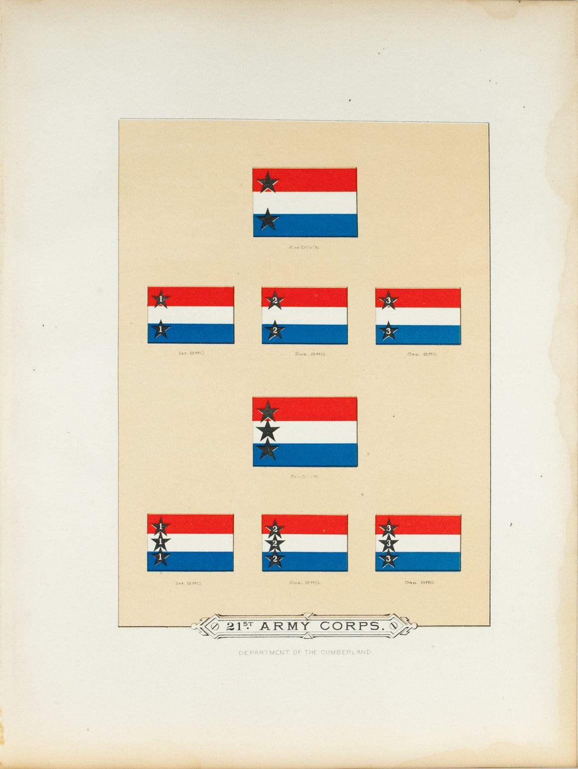 21th Army Corps Antique Civil War Union Army Flag Print 1887 B