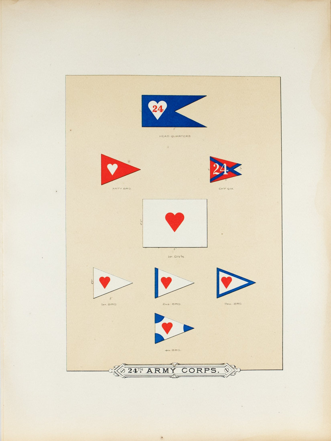 24th Army Corps Antique Civil War Union Army Flag Print 1887 A