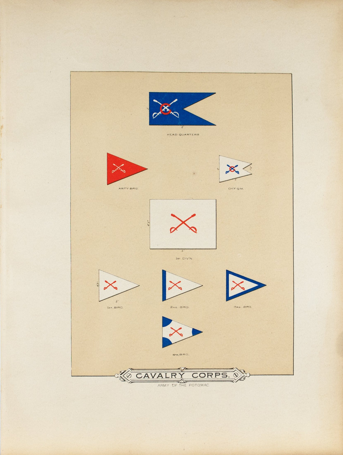 Cavalry Corps Antique Civil War Union Army Flag Print 1887 A