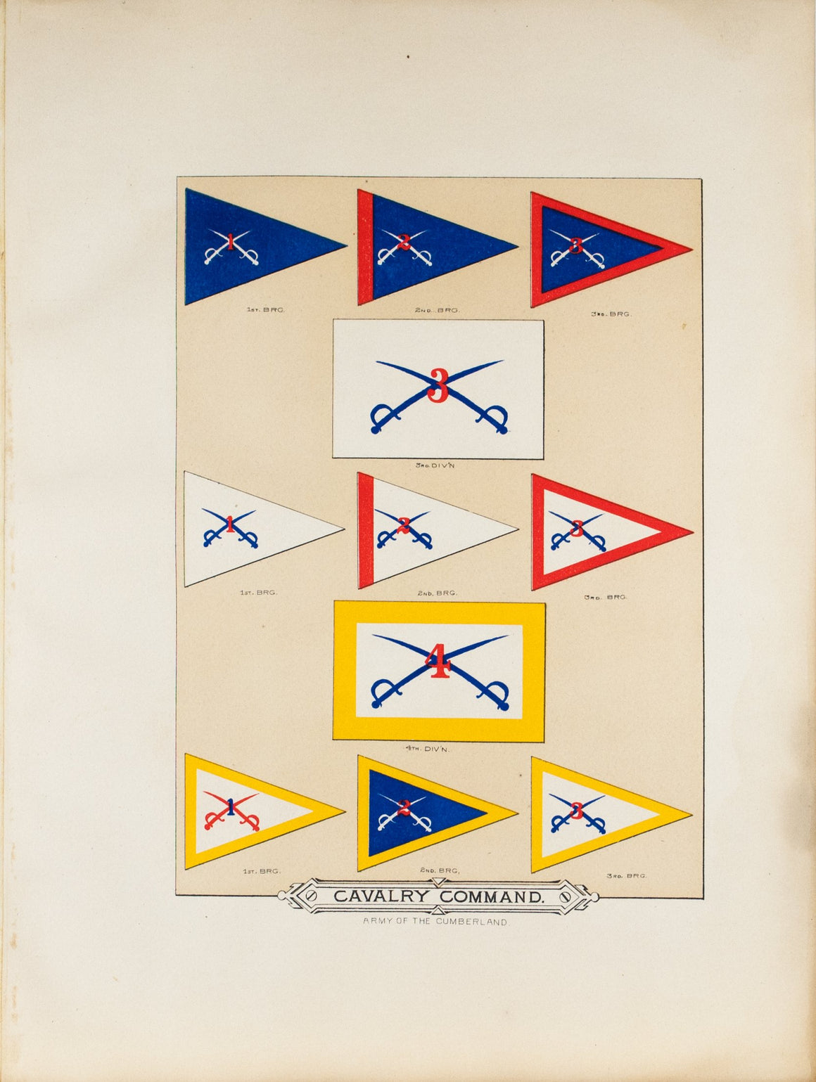 Cavalry Command Antique Civil War Union Army Flag Print 1887