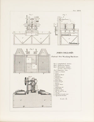 Collom's Ore Washing Machine Antique Mine Engineering Print 1870