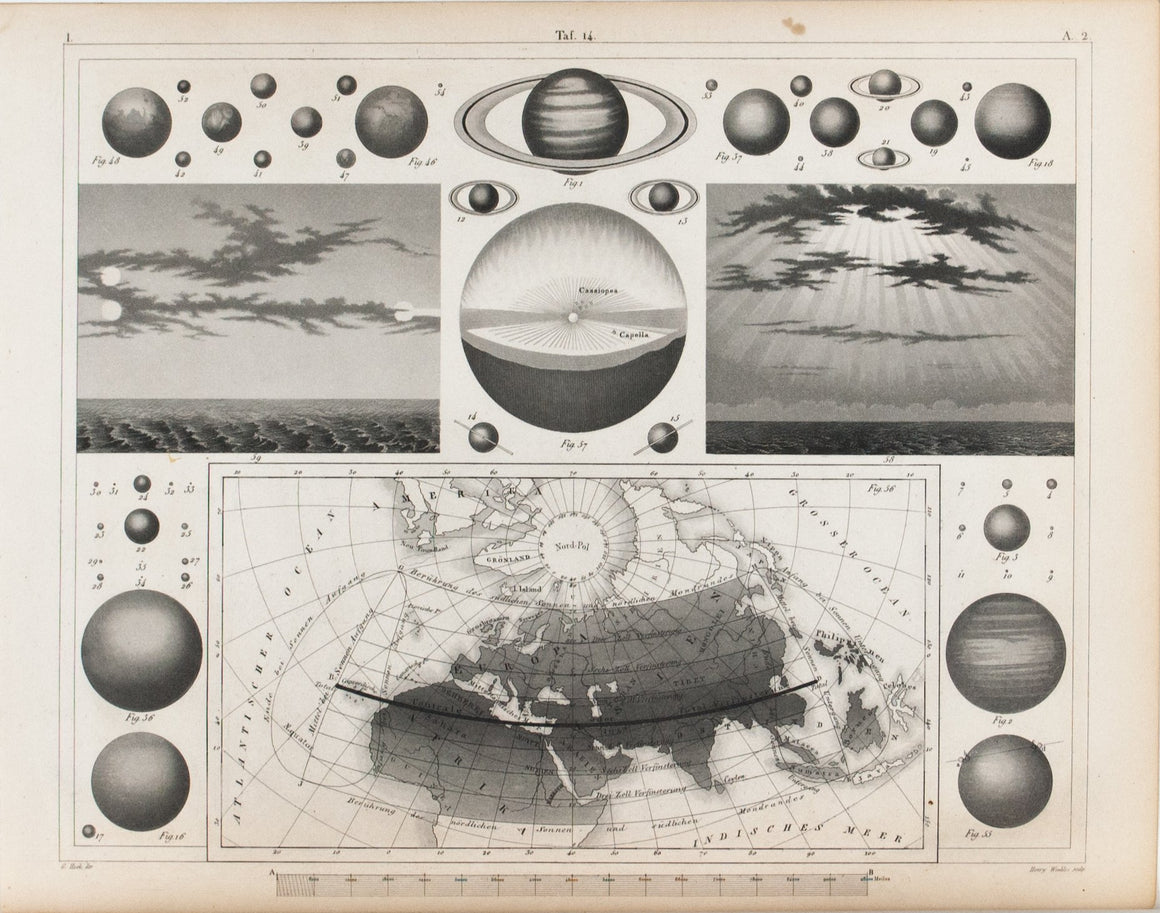 Planet Sizes and Orientation Antique Astronomy Print 1857