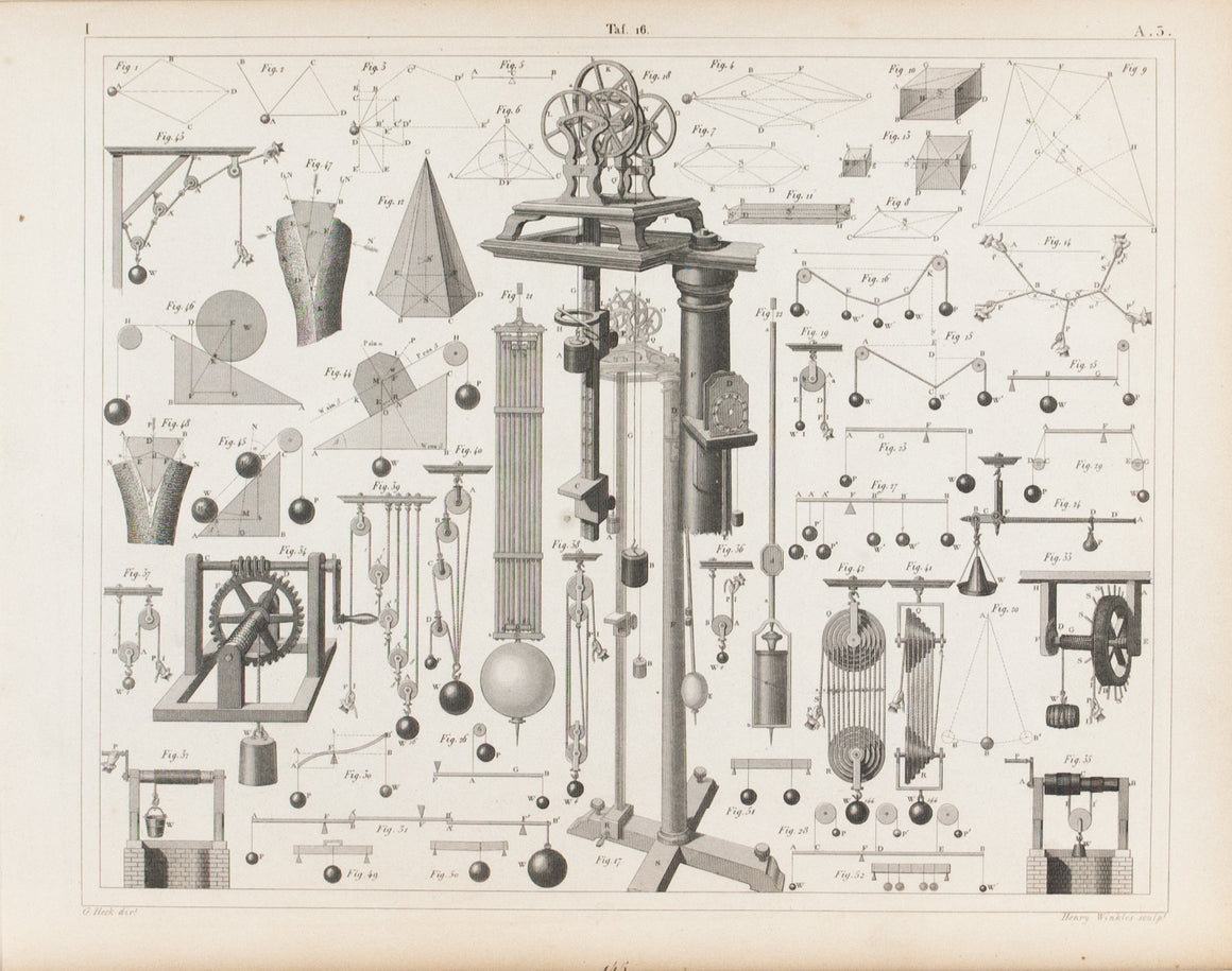 Forces Pully Antique Physics Print 1857
