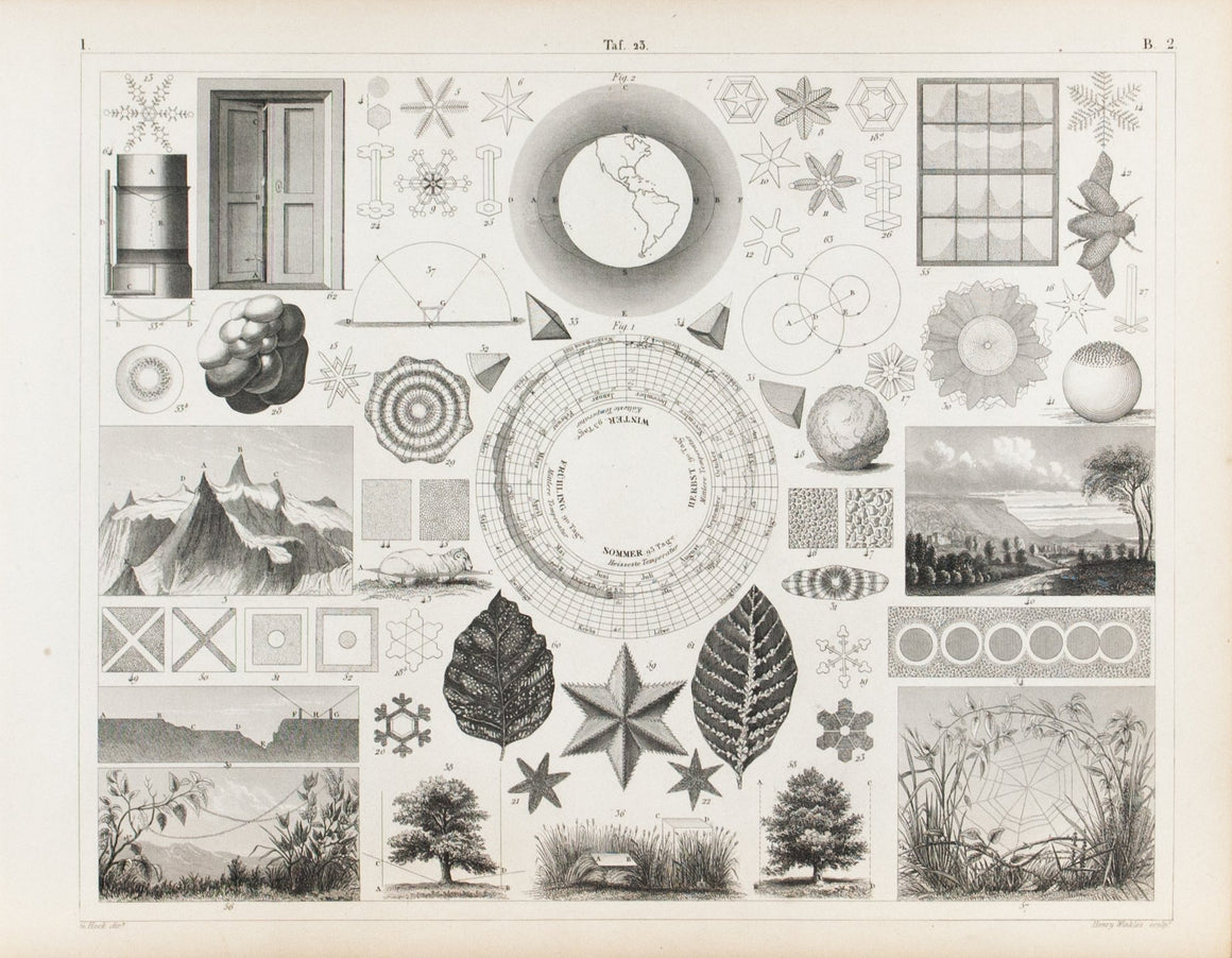 Alpine Snow Morning Dew Antique Meteorology Print 1857