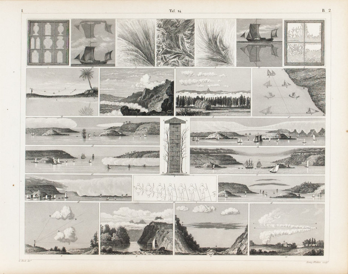 Fog Formation Mirage Antique Meteorology Print 1857