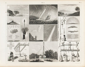 Waterspout Greenwich Observatory Shadows Antique Meteorology Print 1857